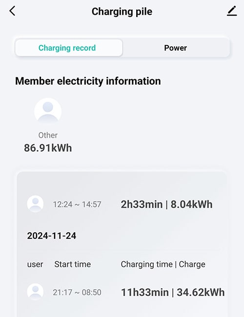 5-EVMOTIONS Delta Wi-Fi EVSE Type2 (max. 16A) Elektroauto Ladekabel